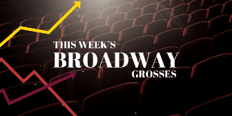 Broadway Grosses: Week Ending 6/23/24 - HELL'S KITCHEN, MERRILY & More Top the List Photo