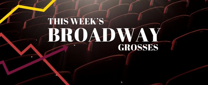 Broadway Grosses: Week Ending 6/30/24 - MERRILY, CABARET & More Top the List